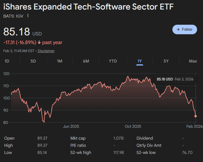 Trade Alert: Shuffling The Deck
