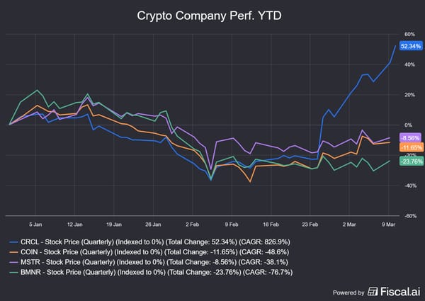 Crypto's Agentic Moment