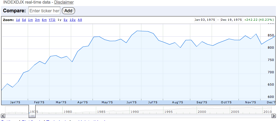 And while I do actively trade and invest on the ramifications of the…