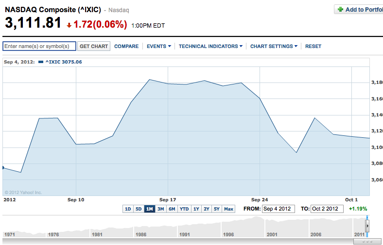 Europe’s endless negative feedback loop