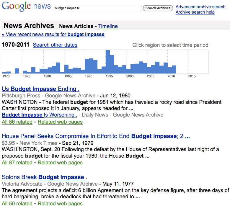 A history of "budget impasse" crises