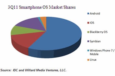 Smart_Phone_2