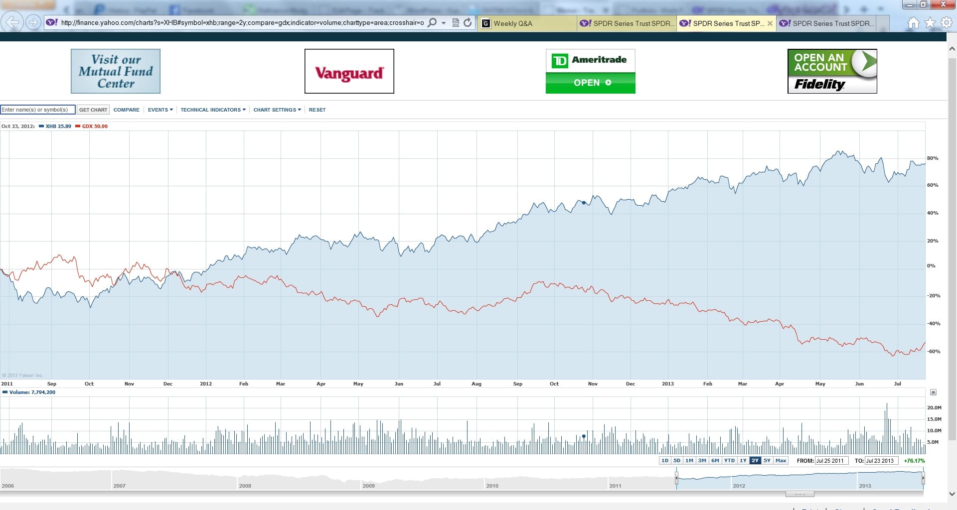 Gold_HomeBuilders